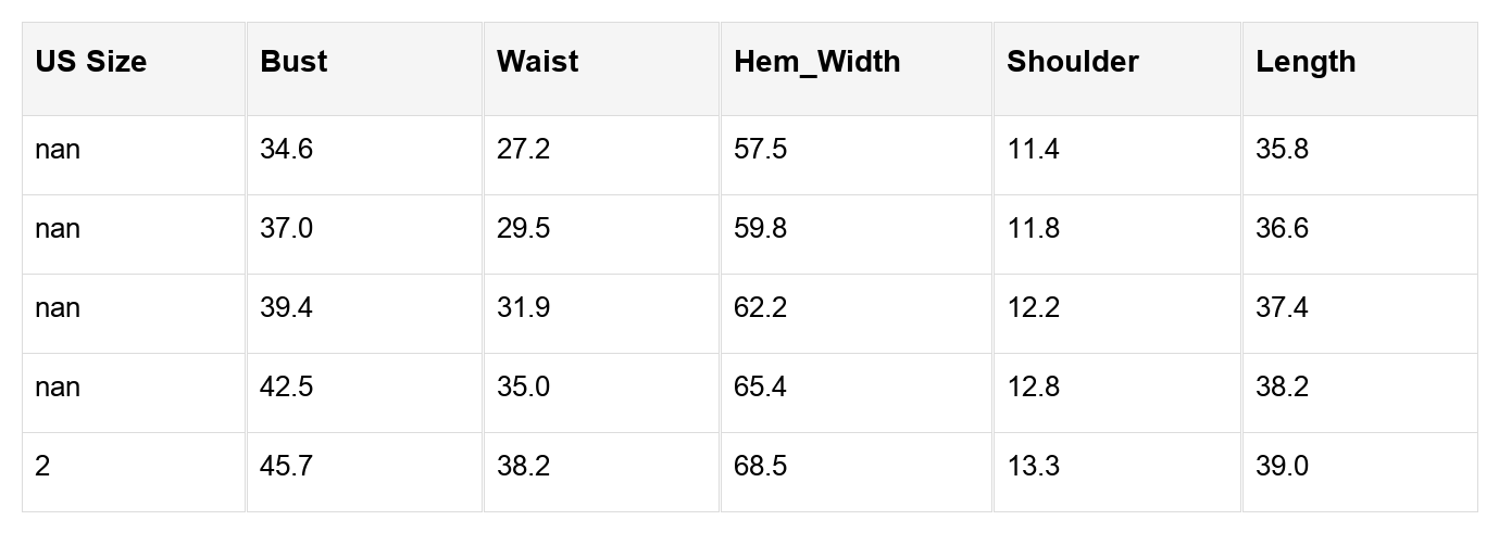 Saanvi High Waist Mini Dress