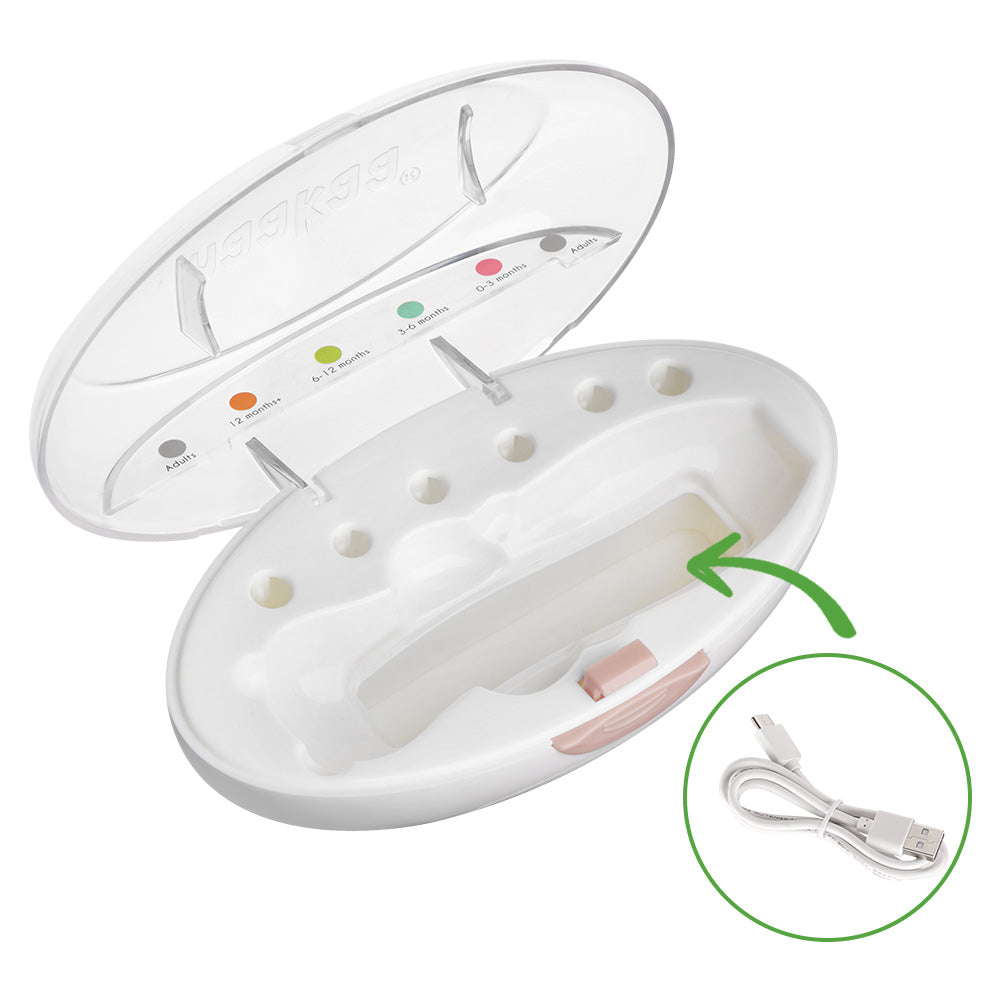 Haakaa Happii Bear Rechargeable Nail Trimmer Set