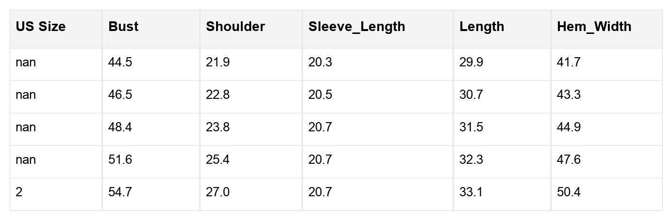 Freya Shape Graphic Corded Sweatshirt