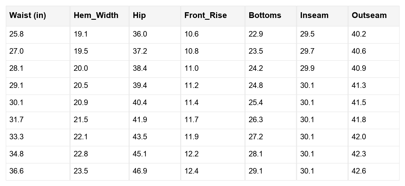 Mikaela Fly Straight Leg Jeans